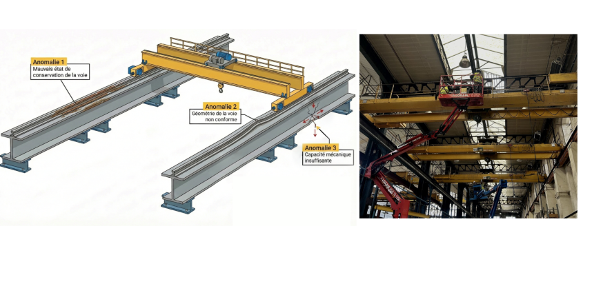 Replacing or Installing an Overhead Crane: Key Considerations